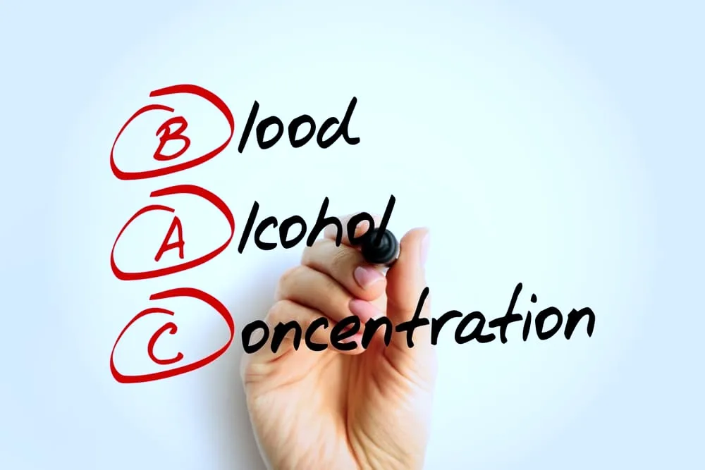 Measure of alcohol in the blood as a percentage,